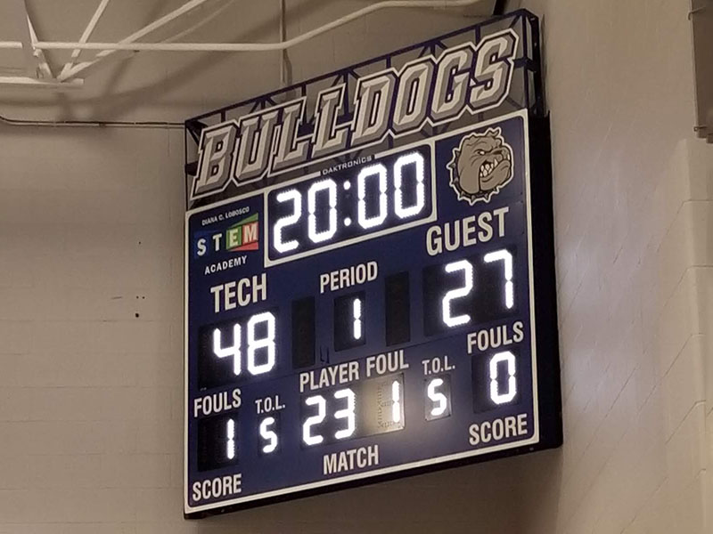 LED scoreboard showing team names